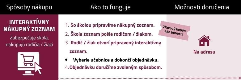 nase sluzby seznam obr SK2